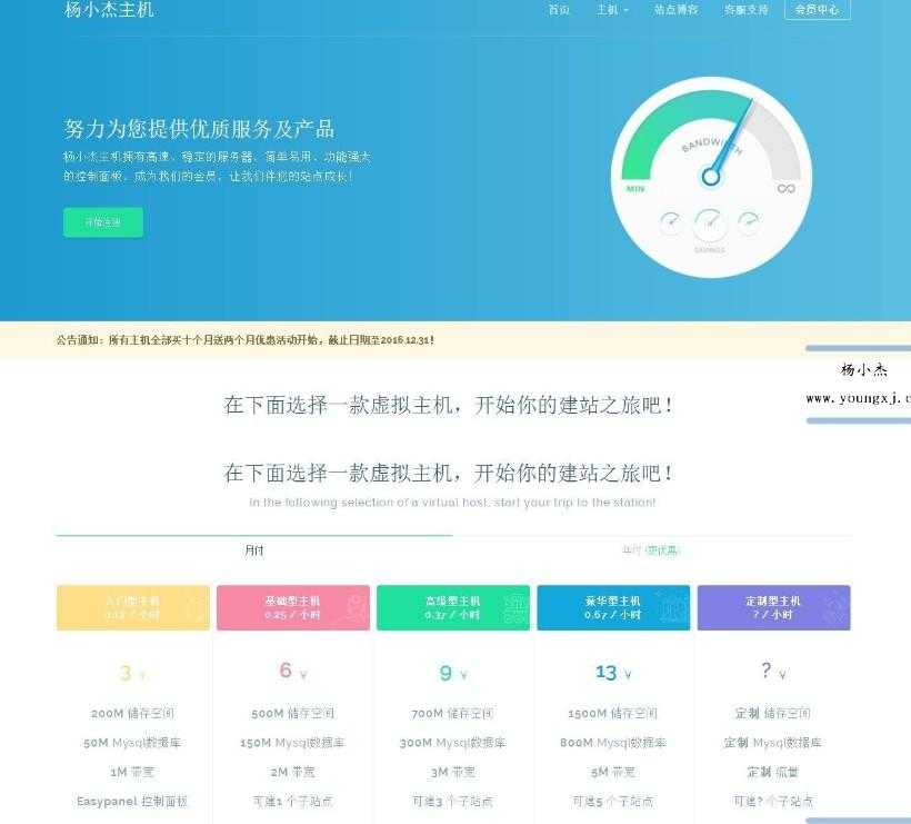 vhms销售系统源码免授权 