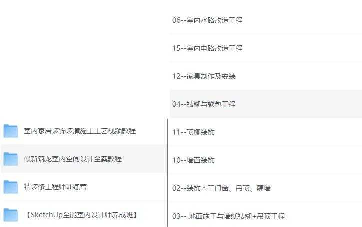 室内设计资料整合资源